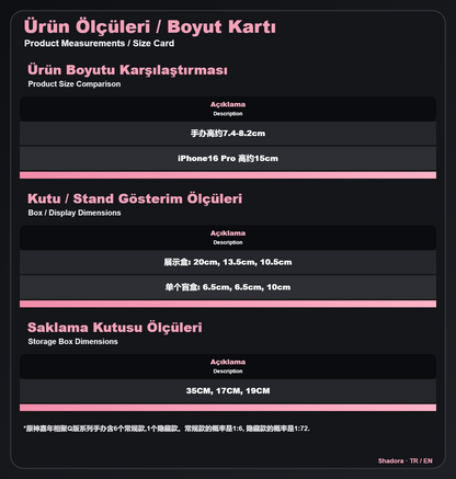 Genshin Gathering Sürpriz Kutu - 13